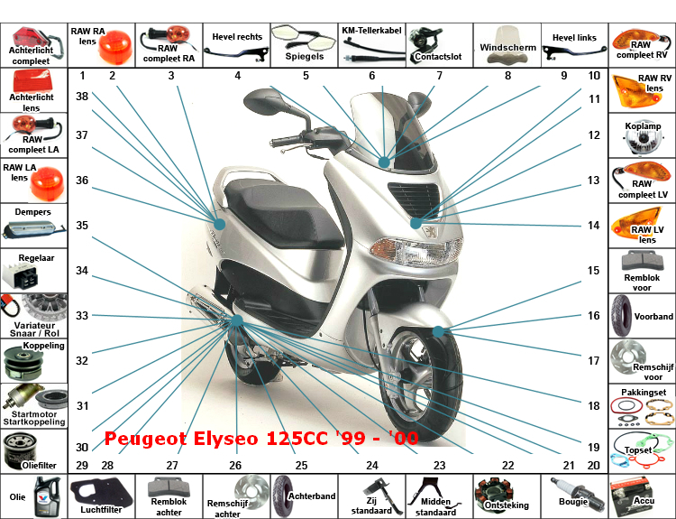 001 Elyseo 125CC '99 - '00 — Elyseo 125CC '99 - '00
