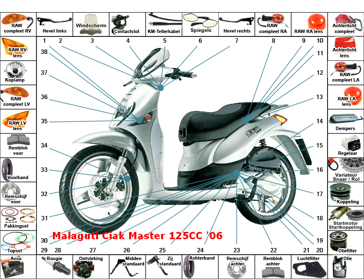 Ciak Master 125CC '06