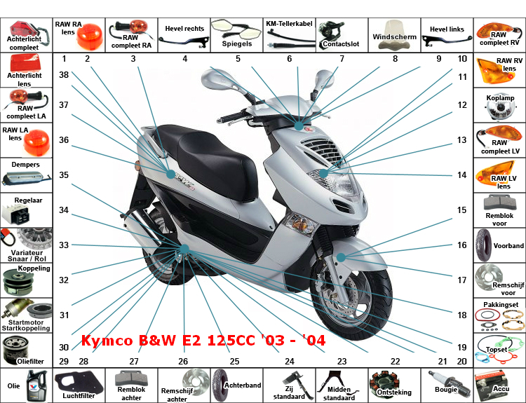 Bw E2 125Cc '03 - '04
