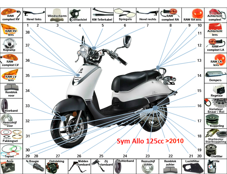 Allo 125cc 2010>