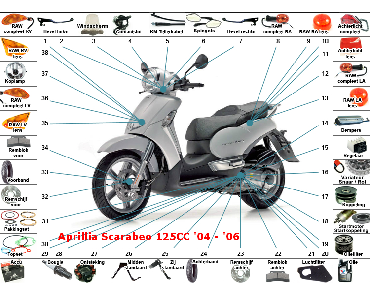 Scarabeo 125CC '04 - '06