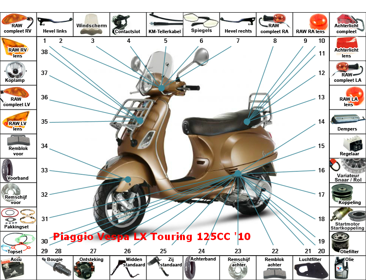 LX Touring 125CC '10