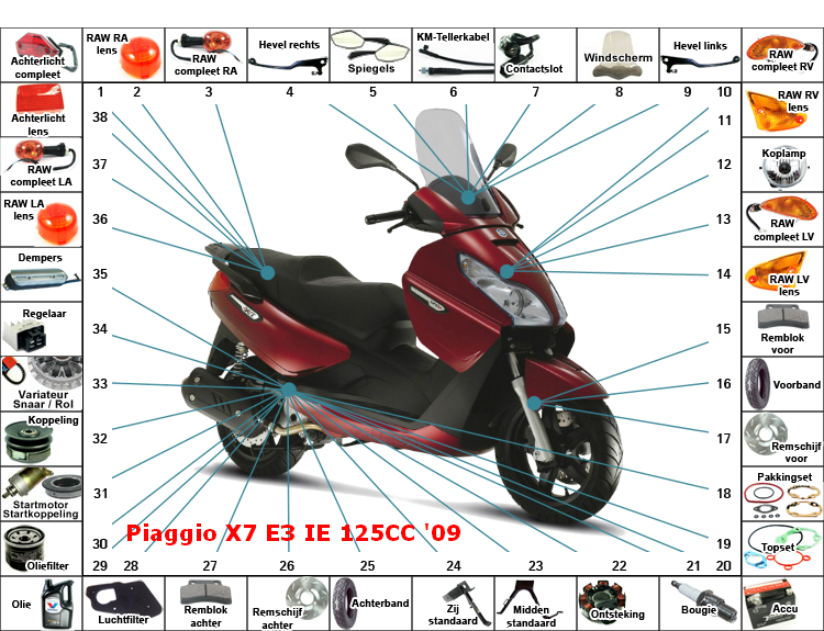 X7 E3 Ie 125Cc '09