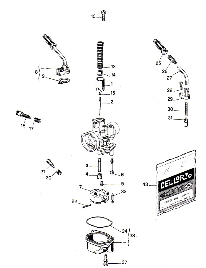 Phbn 17.5 Cs