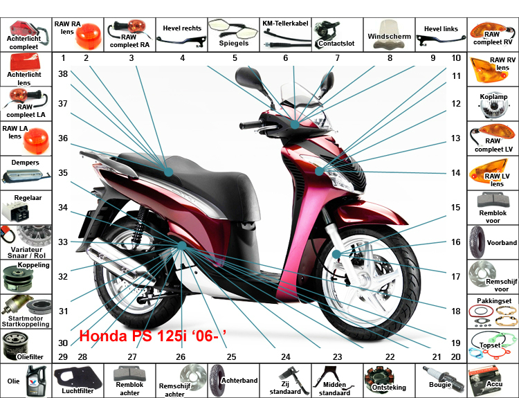 PS 125i ''06
