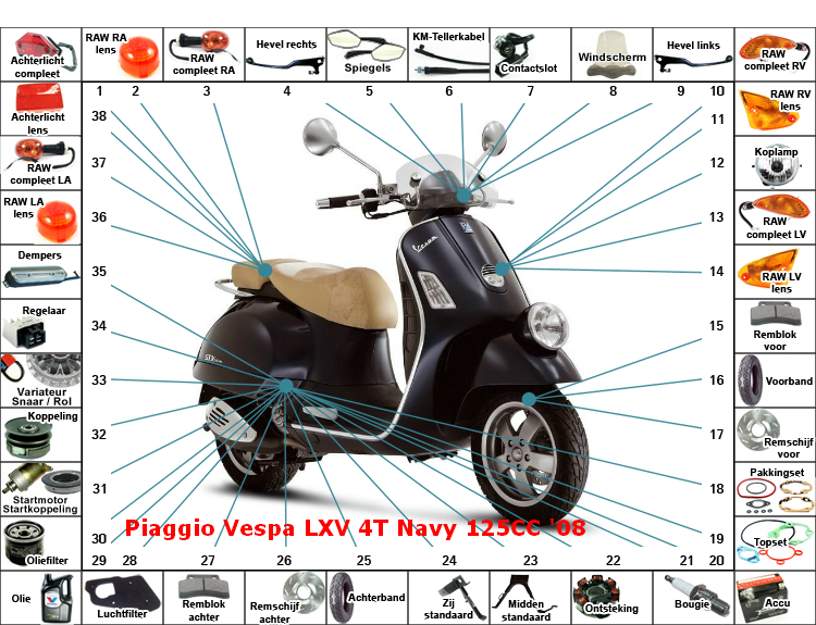LXV 4T Navy 125CC '08
