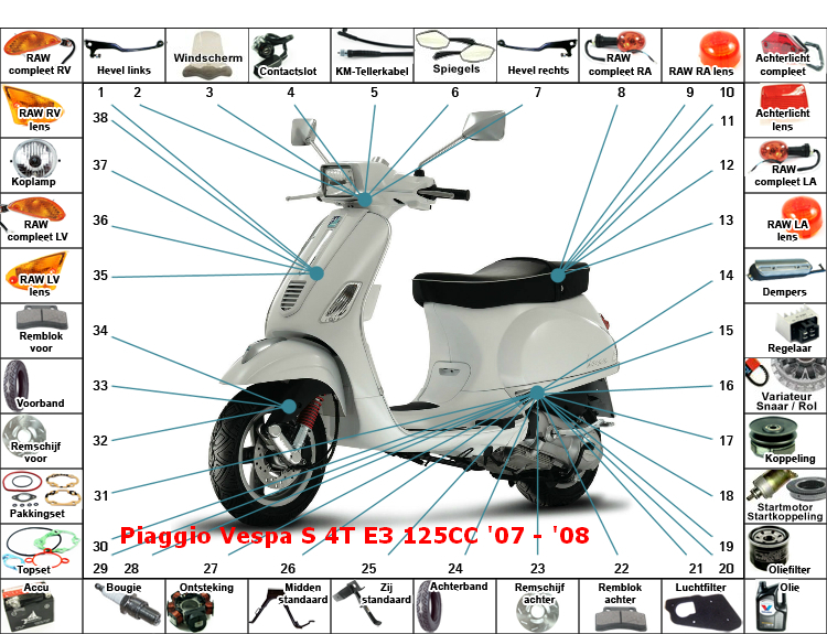 014 Vespa S 4T E3 125CC '07 - '08 — S 4T E3 125CC '07 - '08