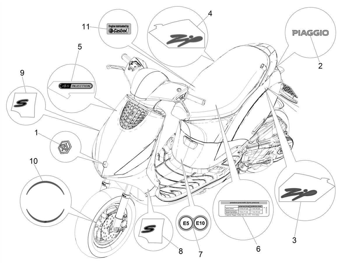 Zip 50 4T 25 km/h no ABS E5 2021-2023 EMEA — Transfers