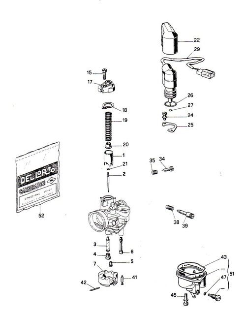 Complete tekening