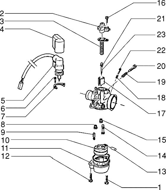 Carburateur