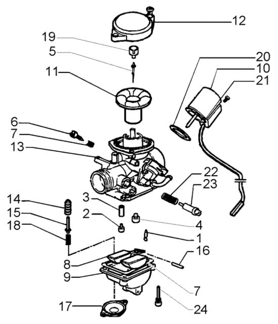 Carburateur