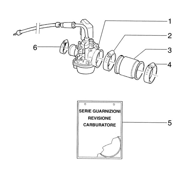 Carburateur