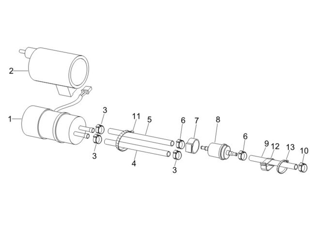 Benrin injectiesysteem