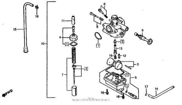 Carburateur