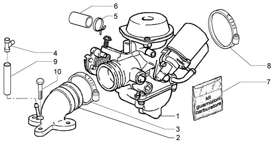 Carburateur
