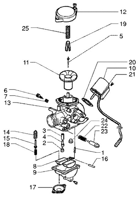 Carburateur 1/2