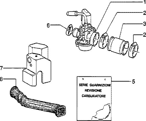 Carburateur 2/2