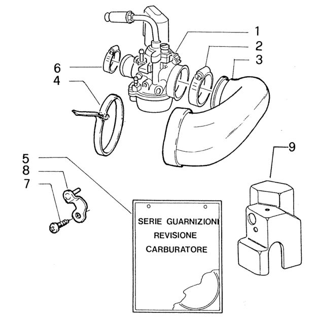 Carburateur 2/2