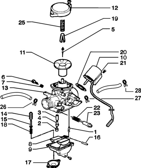 Carburateur 2/2