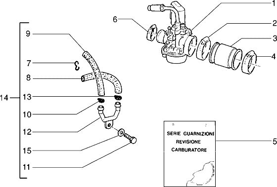 Carburateur 2/2
