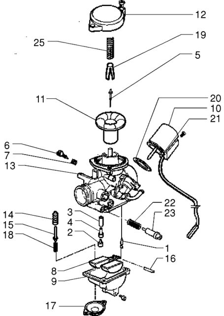 Carburateur 1/2