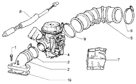 Carburateur 2/2