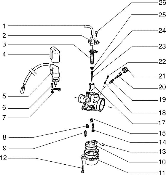 Carburateur 1/2