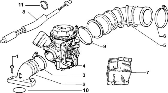 Carburateur 1/2