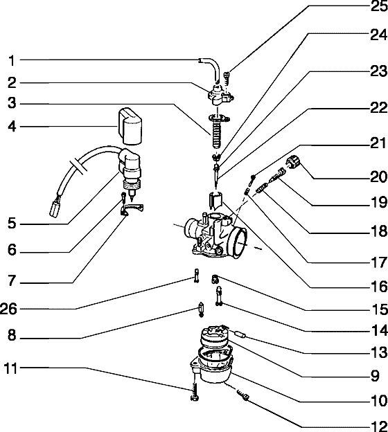 Carburateur 2/2