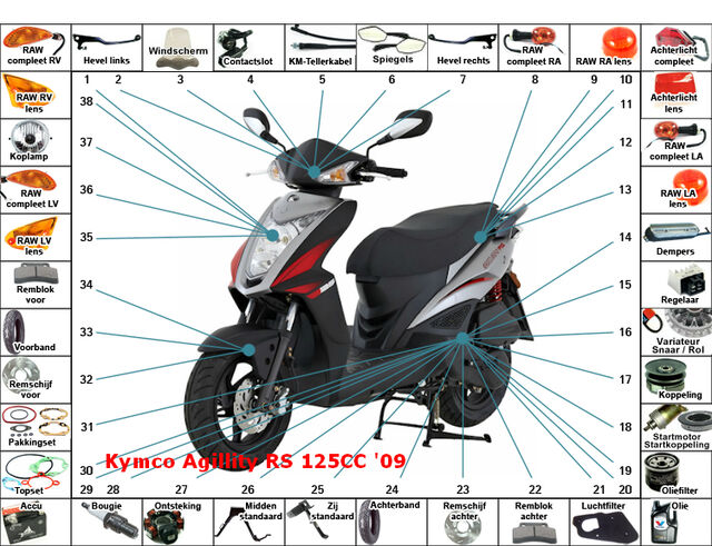 Agillity RS 125CC '09