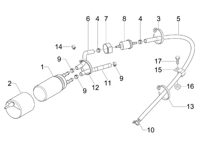 Benrin injectiesysteem
