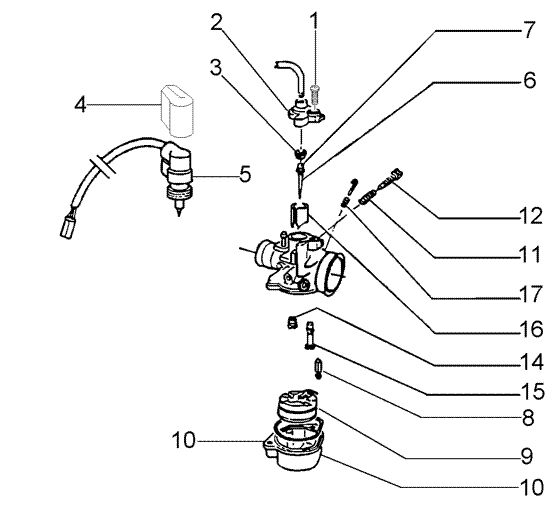 Carburateur