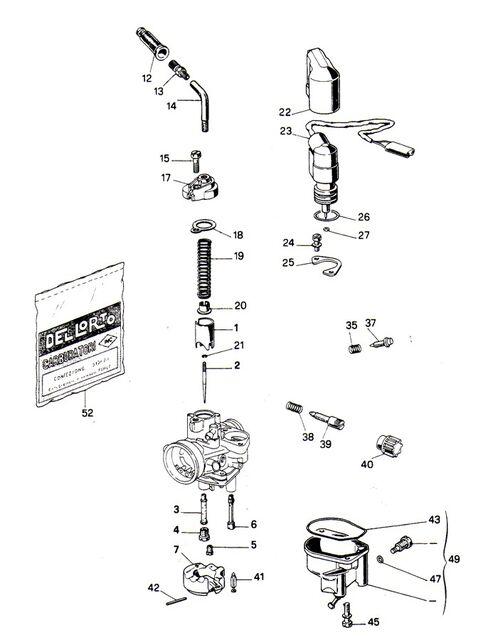 Complete tekening