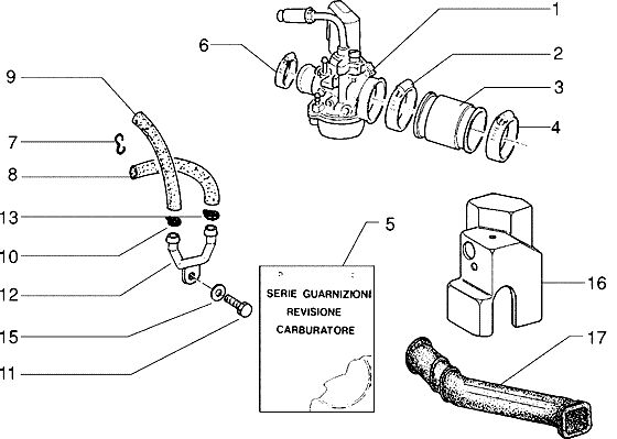 Carburateur 2/2