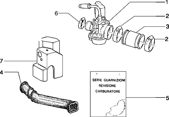 Carburateur 1/2