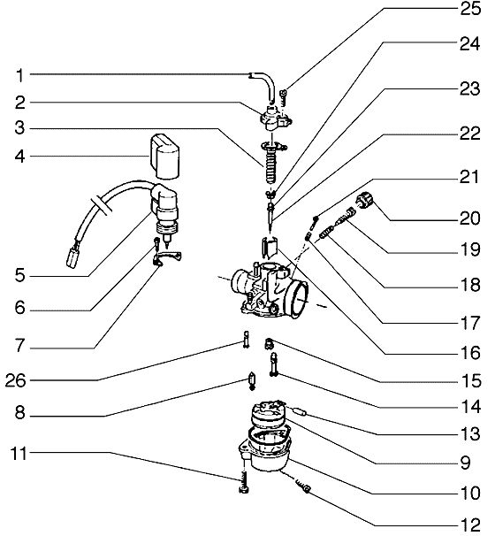 Carburateur 2/2