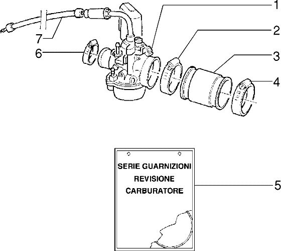 Carburateur 2/2