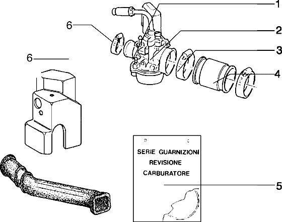Carburateur