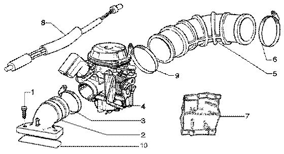 Carburateur