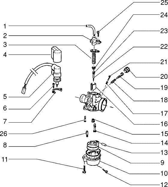Carburateur 1/2
