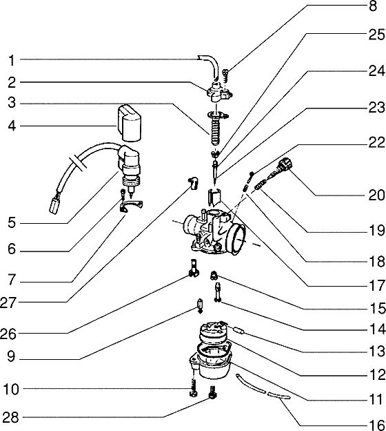 Carburateur 2/2