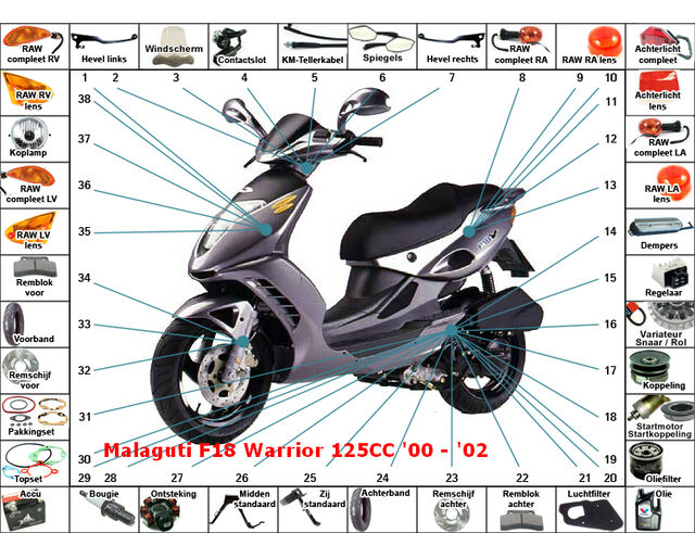 Warrior 125CC '00 - '02