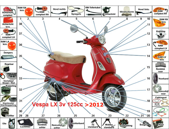 LX 3v 125cc 2012>