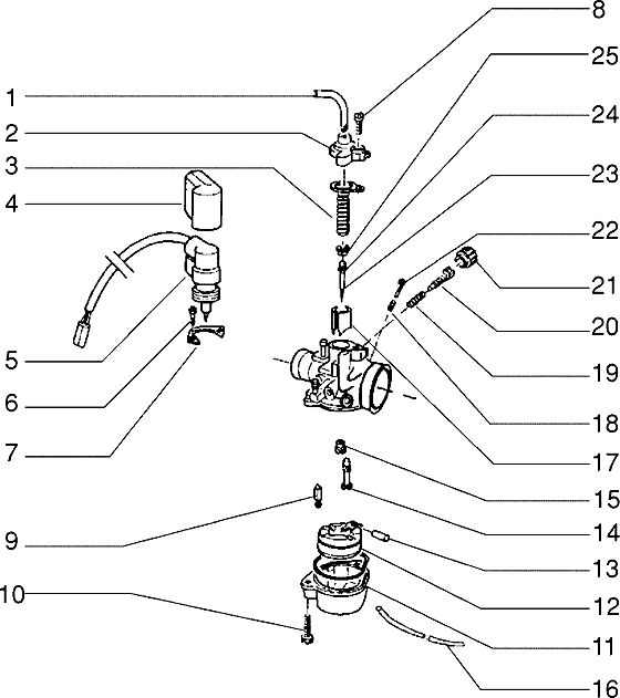 Carburateur 2/2