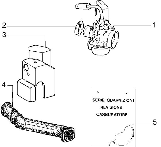 Carburateur