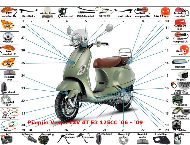 LXV 4T E3 125CC '06 - '09