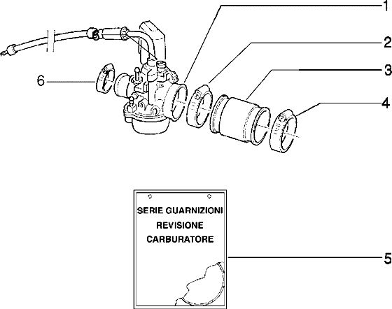 Carburateur