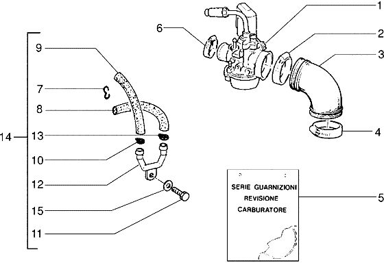 Carburateur 2/2