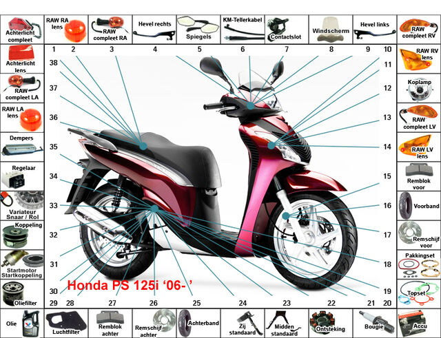 PS 125i ''06