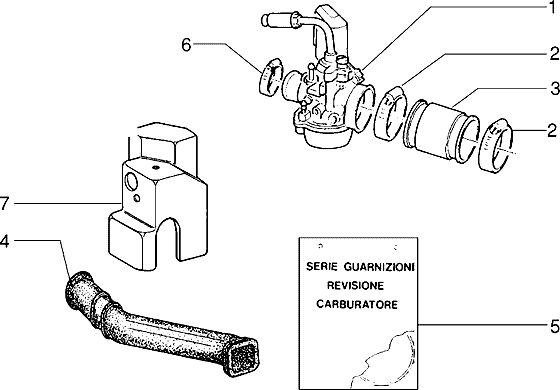 Carburateur 2/2